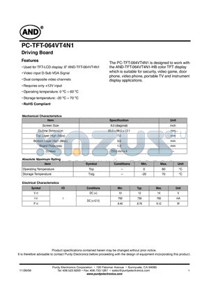 PC-TFT-064VT4N1 datasheet - Driving Board