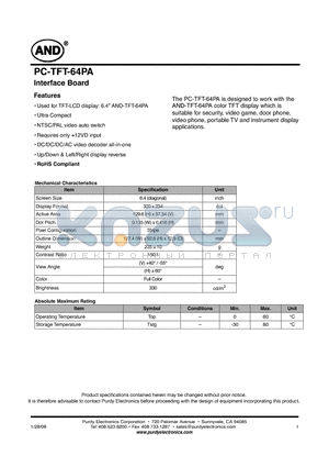 PC-TFT-64PA datasheet - Interface Board