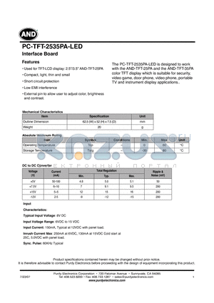 PC-TFT-2535PA-LED datasheet - Interface Board