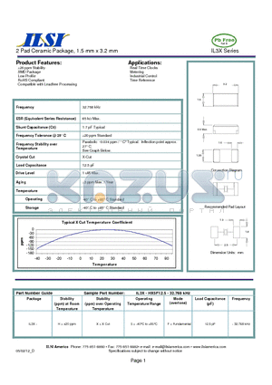 IL3X datasheet - 2 Pad Ceramic Package, 1.5 mm x 3.2 mm