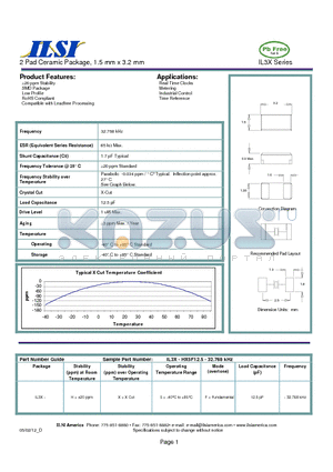 IL3X-HX5F12.5-32.768 datasheet - 2 Pad Ceramic Package, 1.5 mm x 3.2 mm