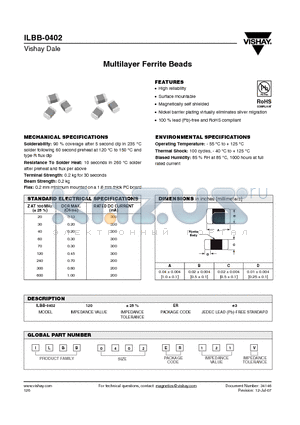 ILBB-0402_07 datasheet - Multilayer Ferrite Beads