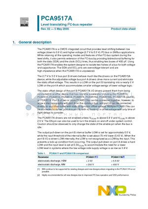 PCA9517A datasheet - Level translating I2C-bus repeater