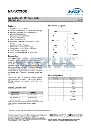 MAPDCC0003-TR datasheet - Low Cost Two-Way SMT Power Divider 1510-1660 MHz