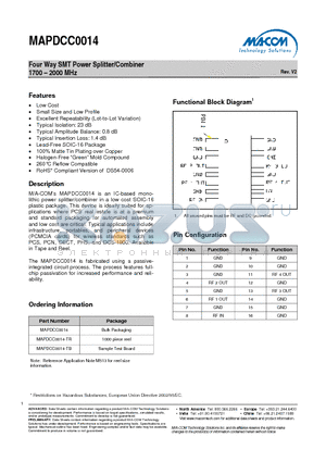 MAPDCC0014-TB datasheet - Four Way SMT Power Splitter/Combiner 1700 - 2000 MHz