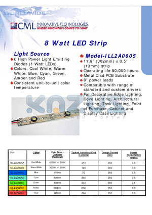 ILL2A0005E datasheet - 8 Watt LED Strip