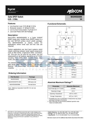 MASWSS0005TR-3000 datasheet - GaAs SPDT Switch 0.05 - 3 GHz