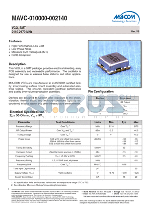 MAVC-010000-002140 datasheet - VCO, SMT