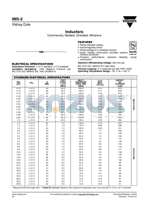 IMS-2 datasheet - Inductors