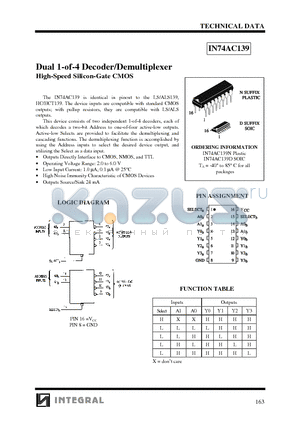 IN74AC139D datasheet - Dual 1-of-4 Decoder/Demultiplexer High-Speed Silicon-Gate CMOS