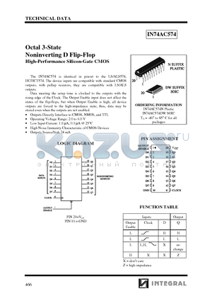 IN74AC574DW datasheet - Octal 3-State Noninverting D Flip-Flop High-Performance Silicon-Gate CMOS