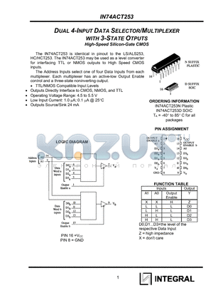 IN74ACT253 datasheet - DUAL 4-INPUT DATA SELECTOR/MULTIPLEXER WITH 3-STATE OTPUTS