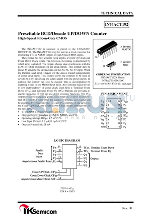 IN74ACT192 datasheet - Presettable BCD/Decade UP/DOWN Counter High-Speed Silicon-Gate CMOS