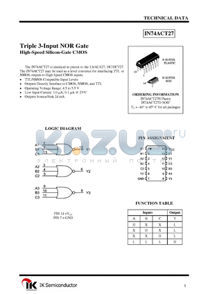 IN74ACT27 datasheet - Triple 3-Input NOR Gate