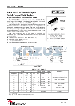 IN74HC165A datasheet - 8-Bit Serial or Parallel-Input/ Serial-Output Shift Register High-Performance Silicon-Gate CMOS