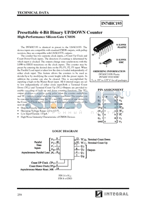 IN74HC193D datasheet - Presettable 4-Bit Binary UP/DOWN Counter High-Performance Silicon-Gate CMOS