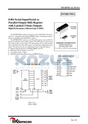 IN74HC595AN datasheet - 8-Bit Serial-Input/Serial or Parallel-Output Shift Register with Latched 3-State Outputs High-Performance Silicon-Gate CMOS