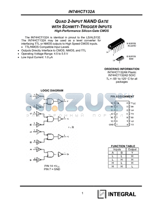 IN74HCT132AD datasheet - QUAD 2-INPUT NAND GATE WITH SCHMITT-TRIGGER INPUTS