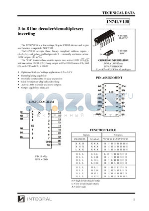 IN74LV138 datasheet - 3-to-8 line decoder/demultiplexer;inverting