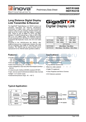 INDR166B datasheet - Long Distance Digital Display Link Transmitter & Receiver