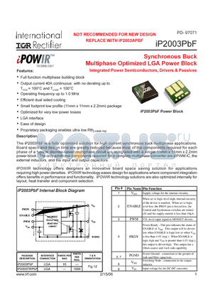 IP2003PBF datasheet - Synchronous Buck Multiphase Optimized LGA Power Block Intergrated Power Semiconductors, Drivers&Passives