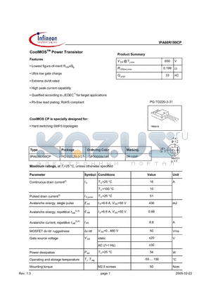 IPA60R199CP datasheet - CoolMOS Power Transistor