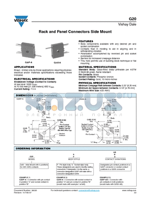 G20S-AB datasheet - Rack and Panel Connectors Side Mount