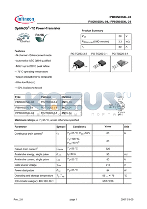 IPI80N03S4L-04 datasheet - OptiMOS-T2 Power-Transistor