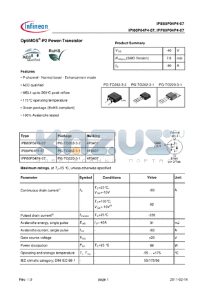 IPI80P04P4-07 datasheet - OptiMOS-P2 Power-Transistor