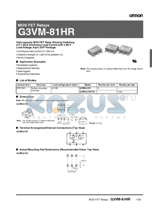 G3VM-81HR datasheet - MOS FET Relays