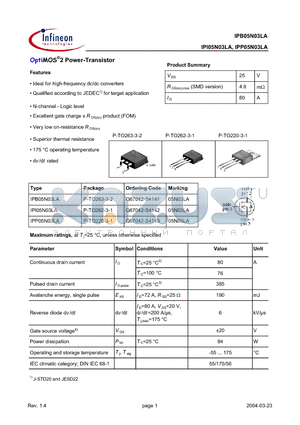 IPP05N03LA datasheet - OptiMOS 2 Power-Transistor