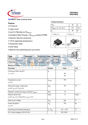 IPP07N03L datasheet - OptiMOS  Buck converter series