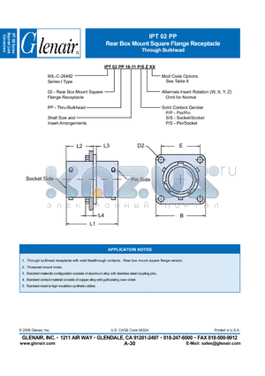 IPT02OO18-11P-S datasheet - Rear Box Mount Square Flange Receptacle