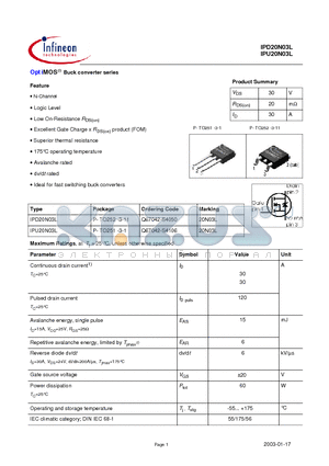 IPU20N03L datasheet - OptiMOS  Buck converter series