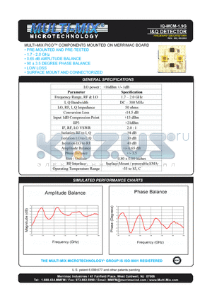 IQ-MCM-1.9G datasheet - I&Q DETECTOR