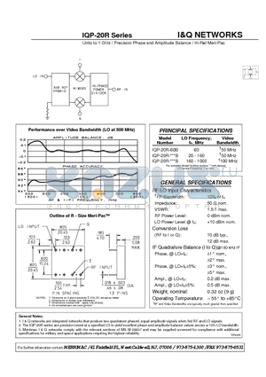 IQP-20R-20B datasheet - I&Q NETWORKS