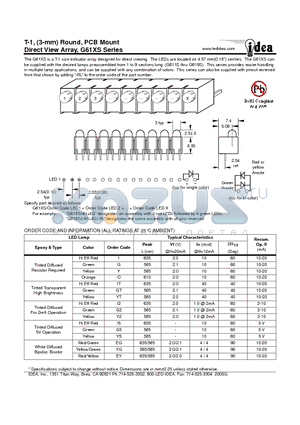 G61XS datasheet - T-1, (3-mm) Round, PCB Mount