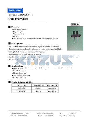 IR908-7C datasheet - Opto Interrupter