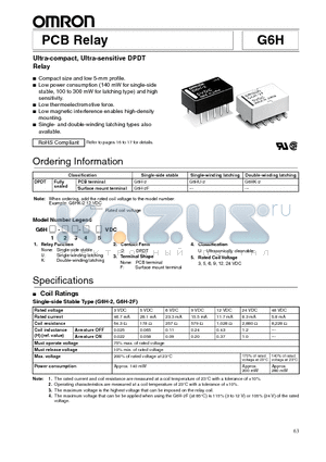 G6HU-2 datasheet - Ultra-compact, Ultra-sensitive DPDT Relay