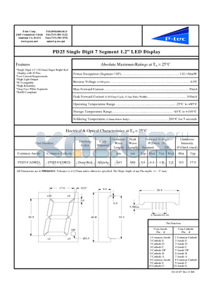 PD25-CCDR21 datasheet - PD25 Single Digit 7 Segment 1.2 LED Display
