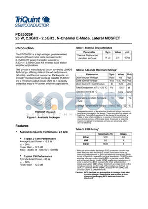 PD25025F datasheet - 25 W, 2.3GHz - 2.5GHz , N-Channel E-Mode, Lateral MOSFET