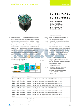 PD3-113-57-SE datasheet - 57mm/NEMA23 or 60mm/NEMA24 Stepper Motor with Controller/Driver with Encoder and Serial Interface