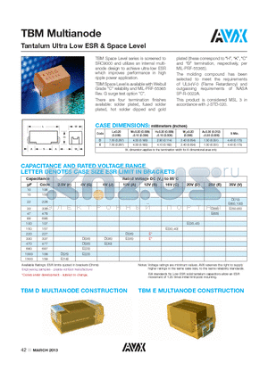 TBM datasheet - TBM Multianode Tantalum Ultra Low ESR & Space Level