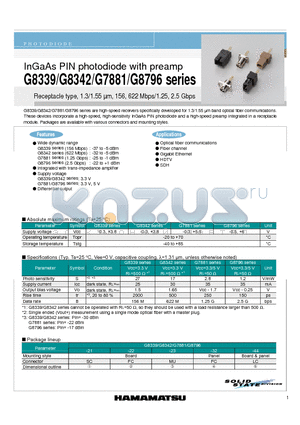 G7881-21 datasheet - InGaAs PIN photodiode with preamp