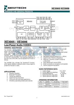 XE3005 datasheet - Low-Power Audio CODEC