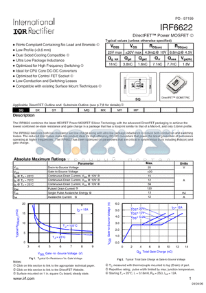 IRF6622 datasheet - DirectFET Power MOSFET