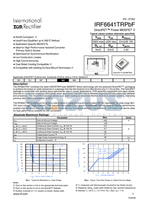 IRF6641TR1PBF datasheet - DirectFET TM MOSFET