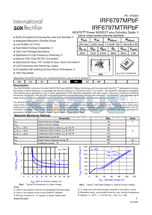 IRF6797MPBF datasheet - HEXFET Power MOSFET plus Schottky Diode