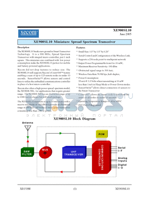 XE900SL10 datasheet - Miniature Spread Spectrum Transceiver