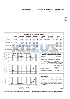 PDM-30-1100 datasheet - 0 POWER DIVIDERS / COMBINERS